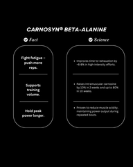 Pure Fusion Hydrolyzed Whey Protein Isolate