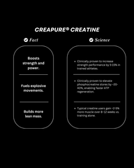 Pure Fusion Hydrolyzed Whey Protein Isolate