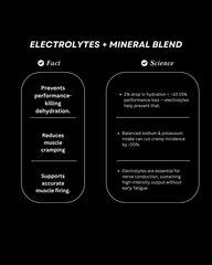 Pure Fusion Hydrolyzed Whey Protein Isolate